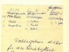 1960_neuwahlen_vorstand