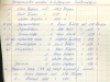 1966_vereinsmeister