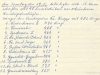 1968_pokalschiessen