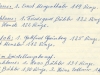 1968_vereinsmeisterschaften_2