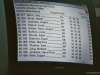 2003_dm_manfred_klotz_100m_18