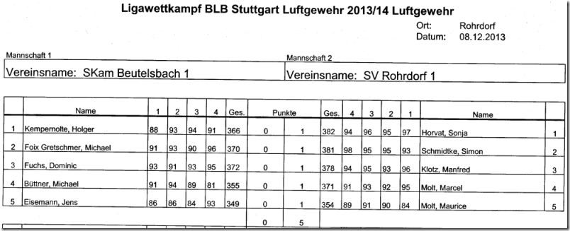 BLB-Rohrdorf-8-12-2013-04