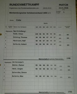 Rohrdorf1-5.Wettkampf
